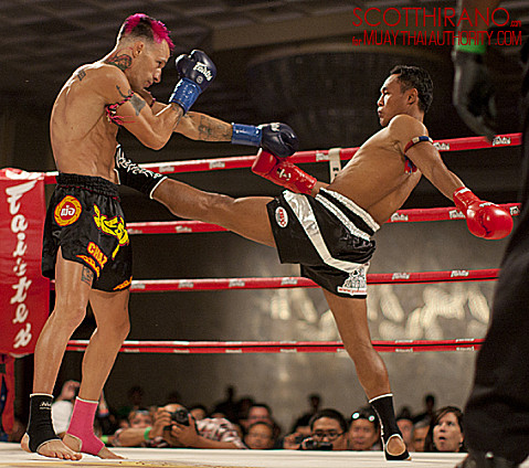 Kevin-Saenchai